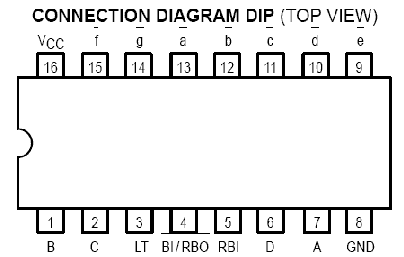 7447